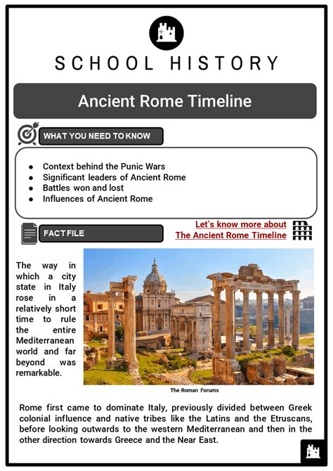 Roman Empire Timeline For Kids