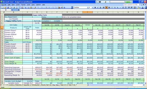 Simple Personal Budget Template Excel —