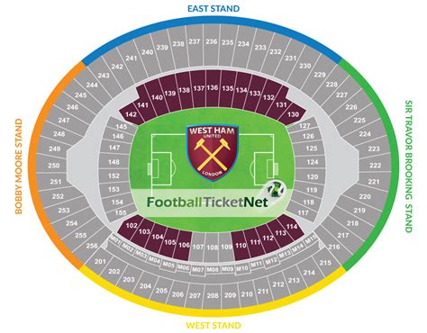 West Ham United Vs Tottenham Hotspur 23112019 Football Ticket Net