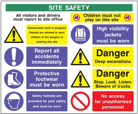 Based on research and current trends, here are some points that are included in a safety report outline: Health and Safety Signs in Cambridge, Cambridgeshire ...
