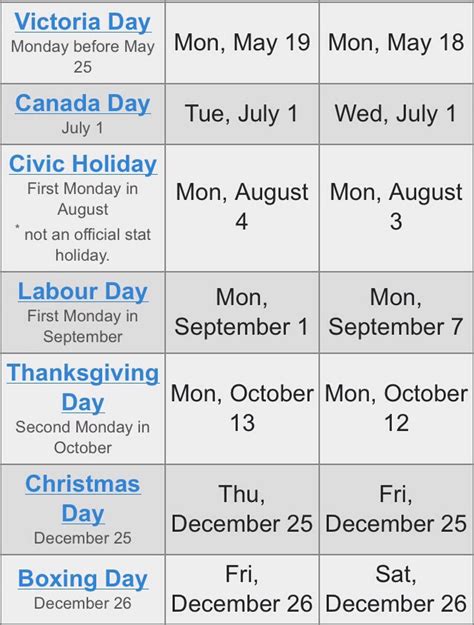 Remaining Canadian Statutory Holidays 2014 Musely