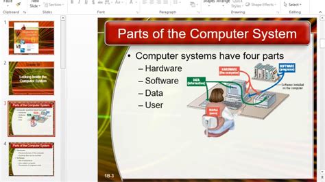 4 Major Parts Of Computerhardware Software Data User Youtube