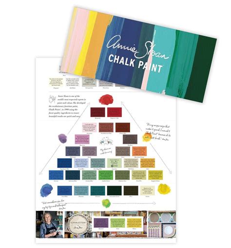 Annie Sloan Chalk Paint Colour Chart Card Annie Sloan Chalk Paint