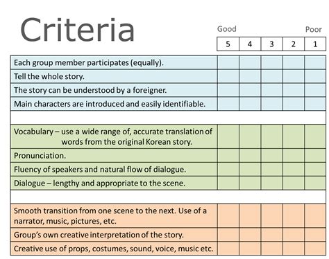 Collection Of Costume Contest Judging Criteria Judging Criteria Dec