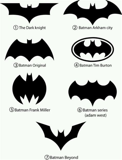The Bat Symbol Batman Symbol Tattoos Batman Logo Tattoo Batman Signal