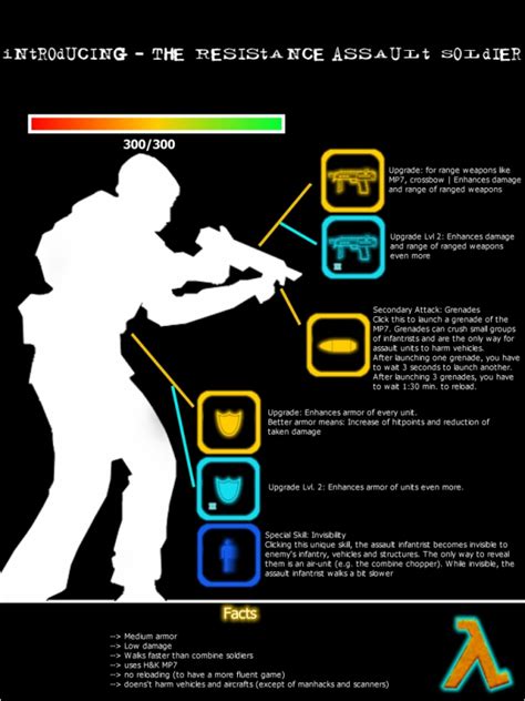 Resistance Assault Trooper Image Half Life Warzone Mod For Half Life