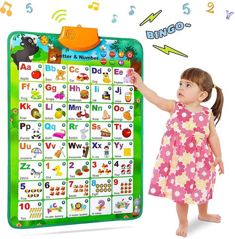 Electronic Interactive Alphabet Wall Chart Talking Abc And 123s And Eng
