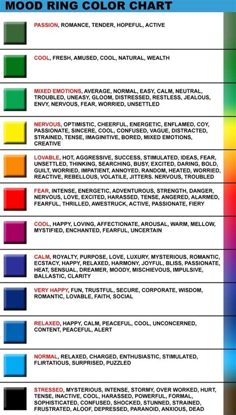 Mood Ring Colors And Their Meanings Yoga Mandala Shop