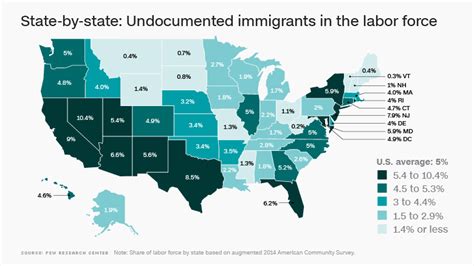 america s undocumented immigrant workforce has stopped growing