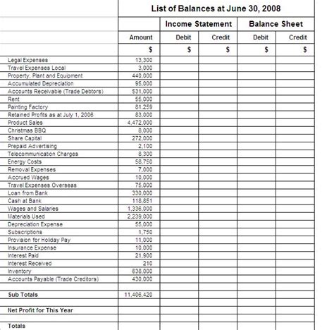 Solved Complete The Balance Sheet For June 30 2008