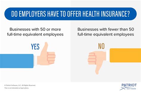 Do You Have To Offer Health Insurance Employer Obligations And More