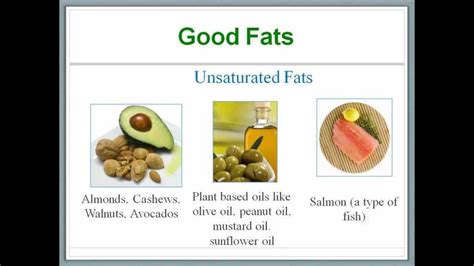 Unsaturated Fatty Acid Foods