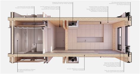 Engineers Designers Unveil Tallhouse System For Prefab Timber Urban