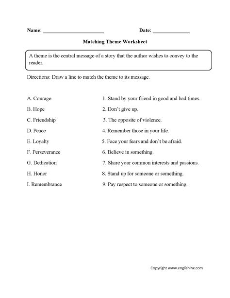 Identifying Themes Worksheet