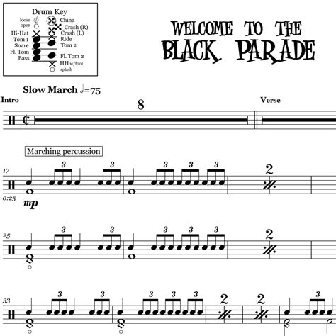 Welcome To The Black Parade My Chemical Romance Drum Sheet Music