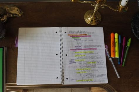 How To Take And Organize Notes Like A Pro Finding The Wardrobe