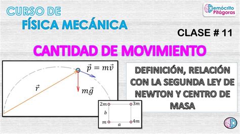 Física Mecánica Clase 11 Cantidad De Movimiento Youtube