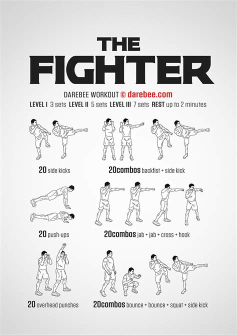 The Fighter Workout Fighter Workout Kickboxing Workout Mma Workout