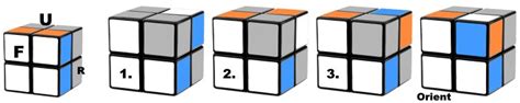 2x2 Rubiks Cube Beginners Solution Tutorial With Algorithms