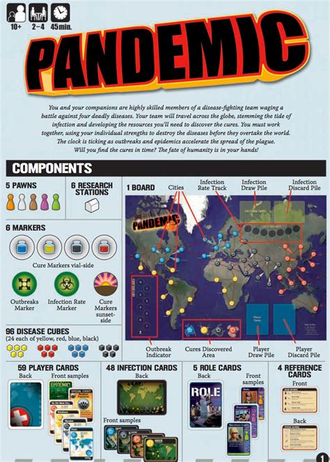 Player can play rings according to individual value of two dice or combined value of both as per the rules below. Official Pandemic Rules