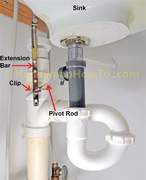 Learn how to fix it yourself. Pop-Up Sink Drain Repair: Pop-Up Stopper Pivot Rod ...