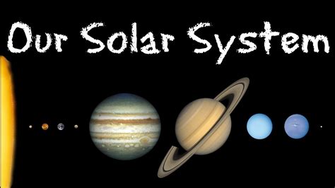 Planets of our solar system. Exploring Our Solar System: Planets and Space for Kids ...