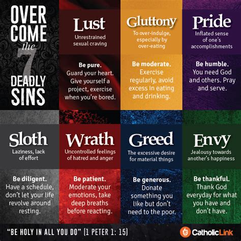 How To Overcome The 7 Deadly Sins In One Infographic