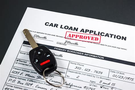 How does the car & personal loan settlement calculator work? Car Finance Articles and Auto Financing Information | Car.com
