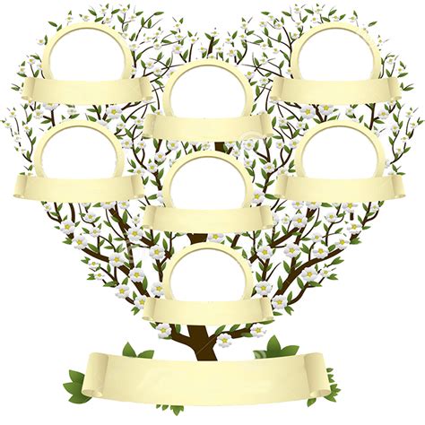 Family Tree Maker Online | Family tree maker, Family tree, Free family tree