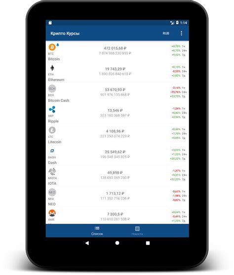 Our apk and the methods described in our tutorials works for all android devices. Скачать Crypto App 2.4.7 для Android