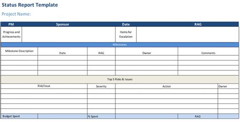 Construction Project Status Report Template