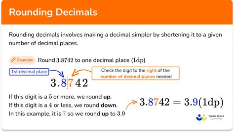 Rounding Decimals Gcse Maths Steps Examples And Worksheet