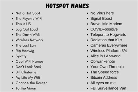 Catchy Names For Hotspot That Are Clever