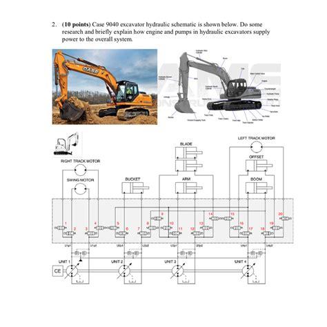 DIAGRAM Caterpillar Excavator Hydraulic Diagram MYDIAGRAM ONLINE