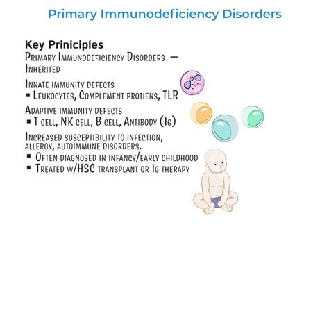 Primary Immunodeficiency Disorders Overview Immunology
