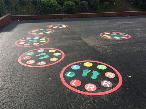 Intrustibos de juegos patio : 9 juegos que puedes pintar en el patio escolar para fomentar el aprendizaje - Elige Educar