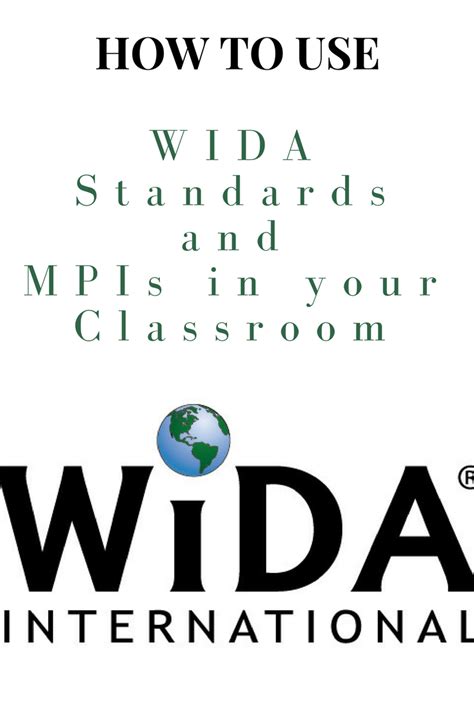 How To Use Wida Standards And Mpis In Your Classroom Esl Chs