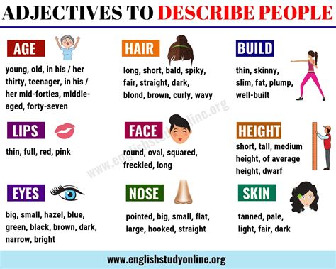 Adjective Words Describing A Person Describing People Adjectives