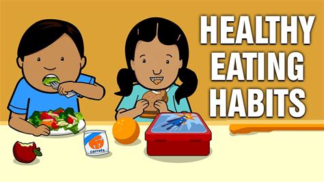 You gotta eat healthy and live healthy to be healthy and look healthy. Healthy Eating Habits For Kids In English | Educational ...