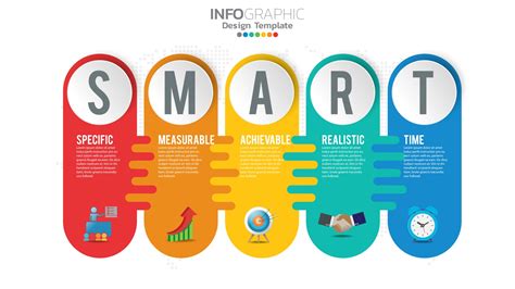 Smart Goals Setting Strategy Infographic With 5 Steps And Icons For