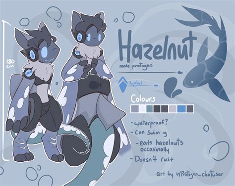 Updated Hazelnuts Reference Sheet Again This Time Featuring 50 More