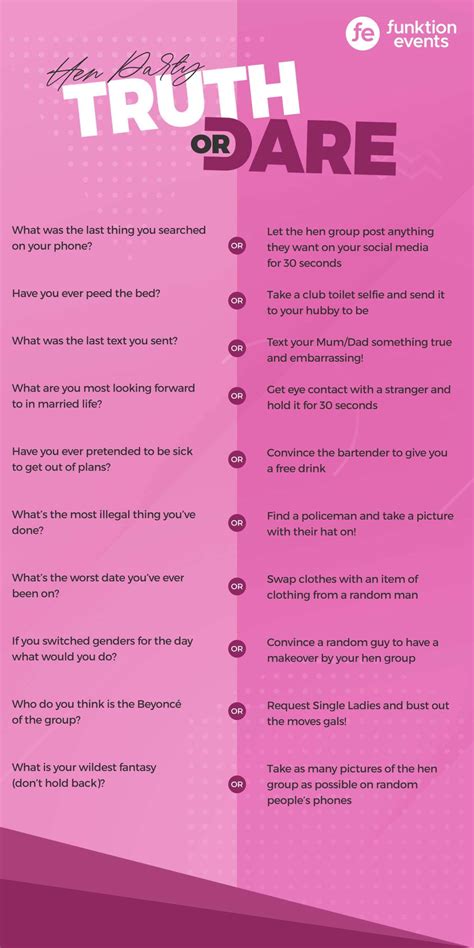 Hen Party Truth Or Dare Questions For Bachelorettes