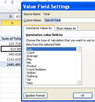How To Set The Pivot Table Grand Totals On For Rows And Columns In