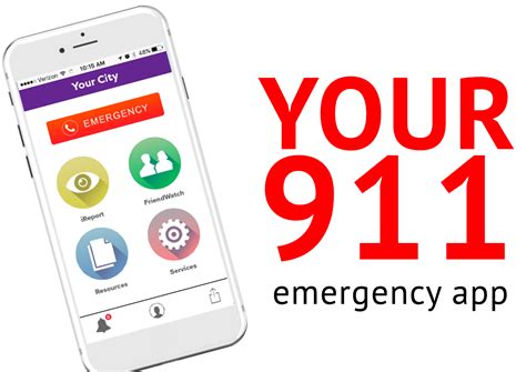 Free Your 911 Emergency App The Village Of North Randall Ohio