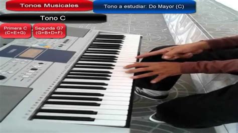 Como Aprender A Tocar Teclado Facil De Una Vez Por Todas Para