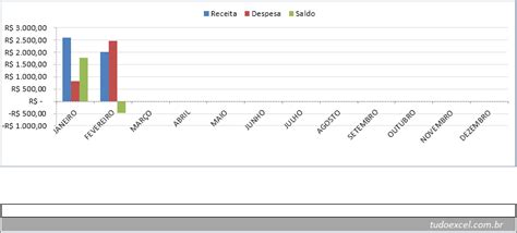 Planilha De Or Amento Familiar Planejamento De Custos Tudo Excel