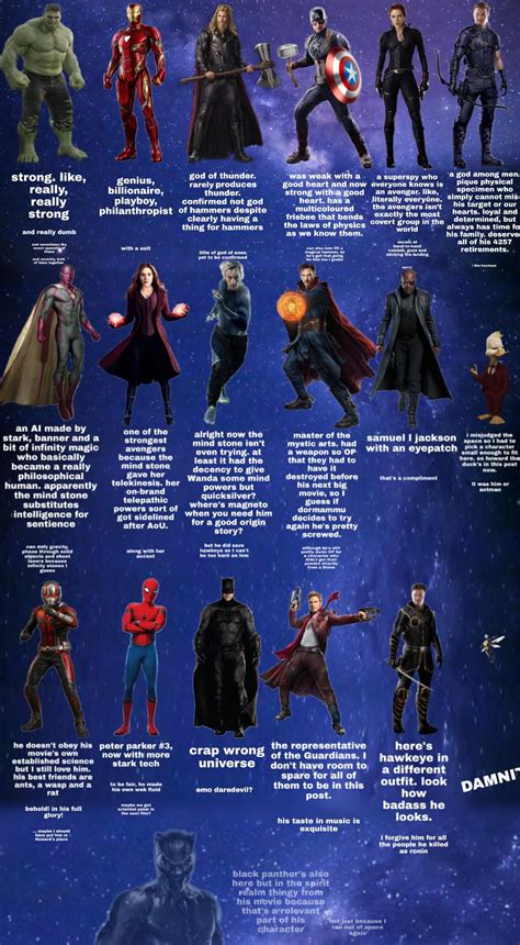 20 Marvel Characters So Powerful The Mcu Had To Weaken