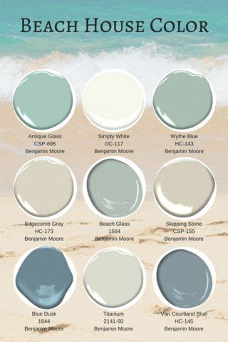 Shop online at johnson paint & maine paint in ma, nh & me for benjamin moore's 2020 paint color trends. favorite best beach house paint colors benjamin moore # ...