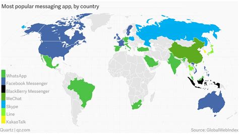 Facebooks Global Dominance Of Messaging In Two Maps