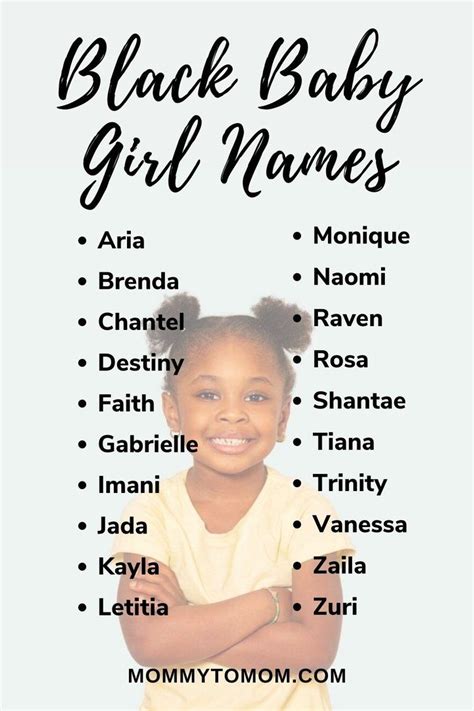 African American Names Artofit